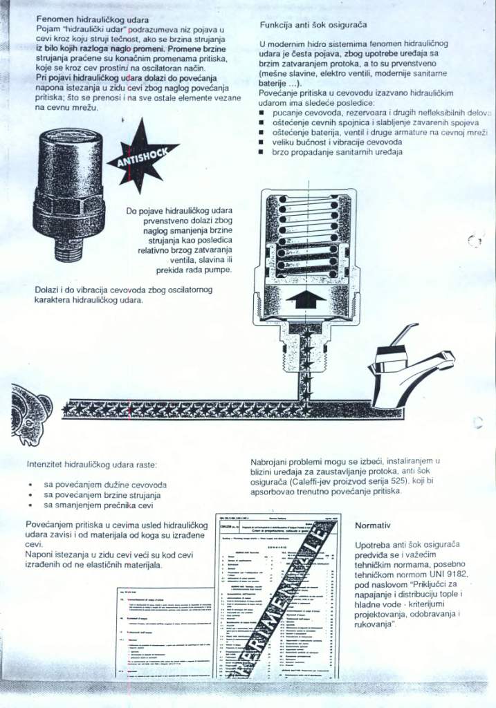 Bojler curi na sigurnosnom ventilu