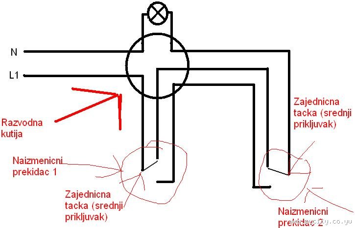 Spajanje prekidača shema