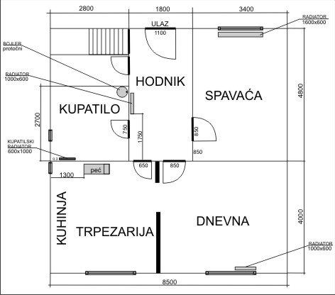 centralno1 jpg kucu i artikli su stadler kotlovi na pelet