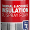thermcoat_termal_acoustic_insulation_pu_spray_foam.png