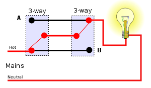 Povezivanje naizmeničnog prekidača | www.samsvojmajstor.com ac dpdt relay wiring diagram ladder 