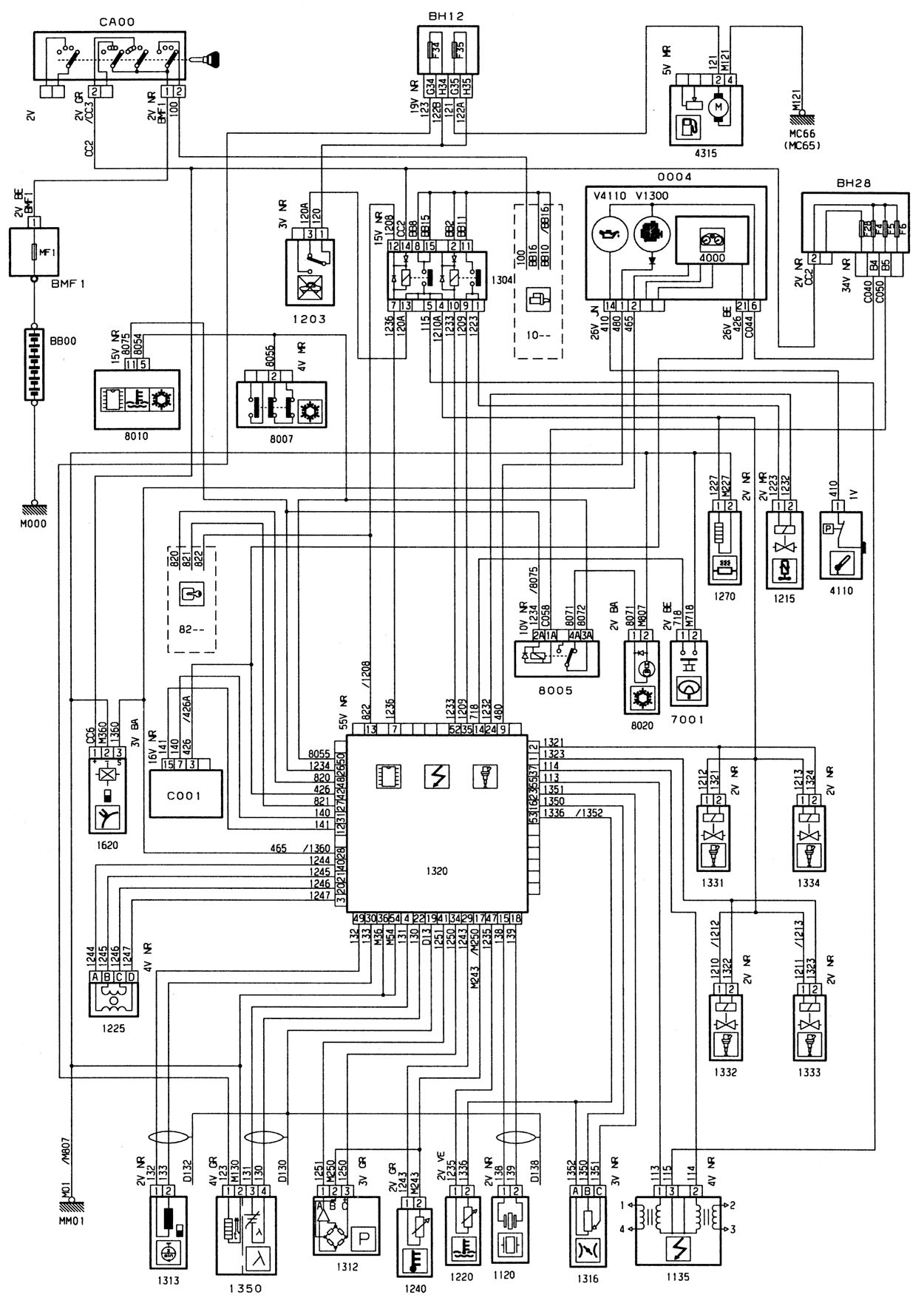 DAJEM SAVJETE ZA AUTOPLIN | www.samsvojmajstor.com dodge neon alternator wiring 